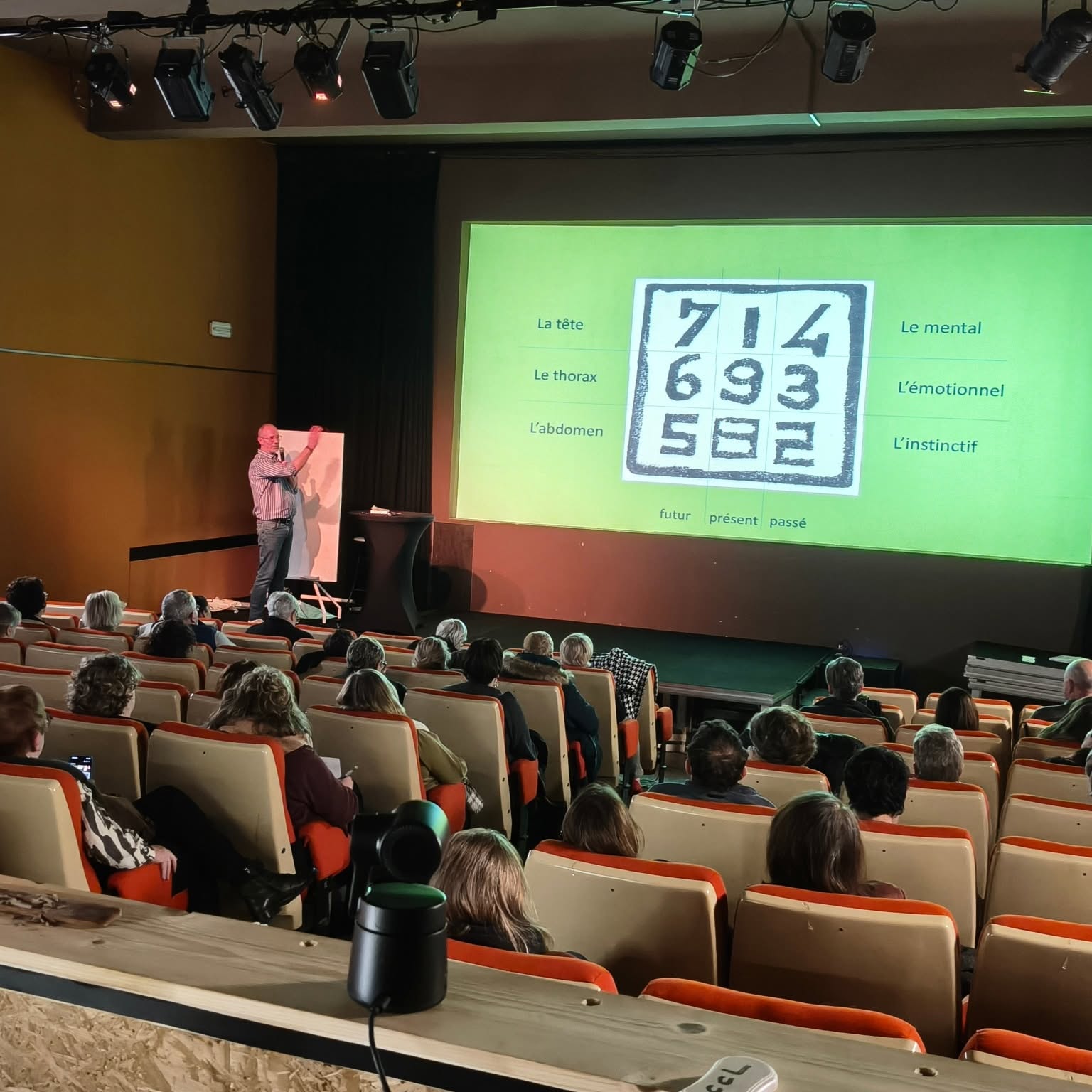 Conférence Numérologie